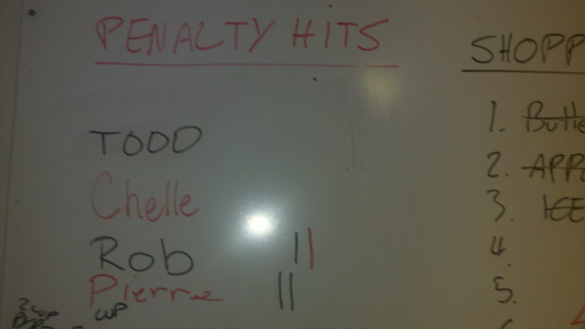 Whiteboard with &lsquo;PENALTY HITS&rsquo; written in red marker, listing four names &mdash; Todd, Chelle, Rob, Pierre &mdash; with tally marks next to Rob and Pierre. A shopping list is partially visible on the right.