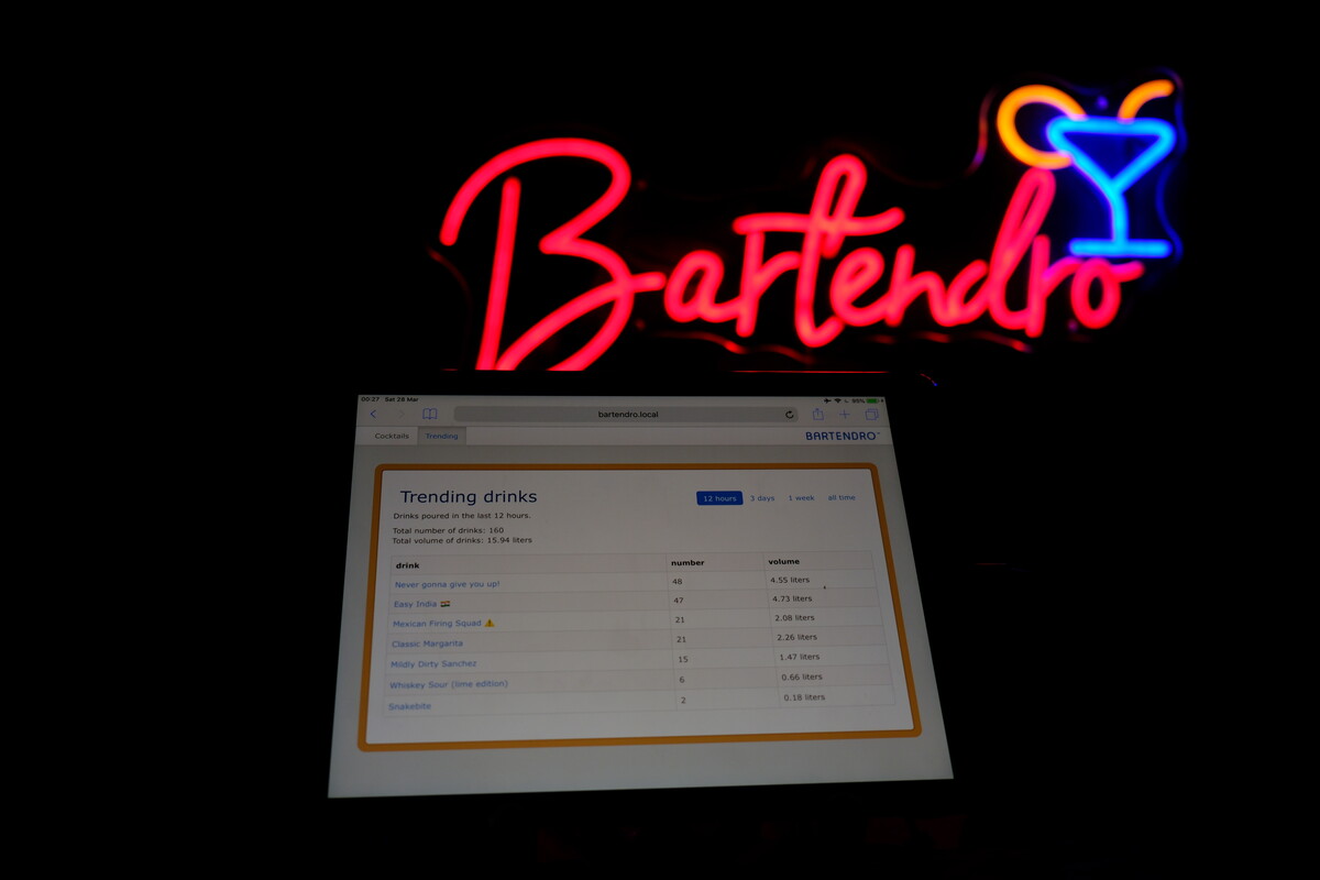 The Bartendro neon sign in red script with a blue cocktail glass, above a tablet showing a &ldquo;Trending drinks&rdquo; dashboard listing cocktail orders and volumes.